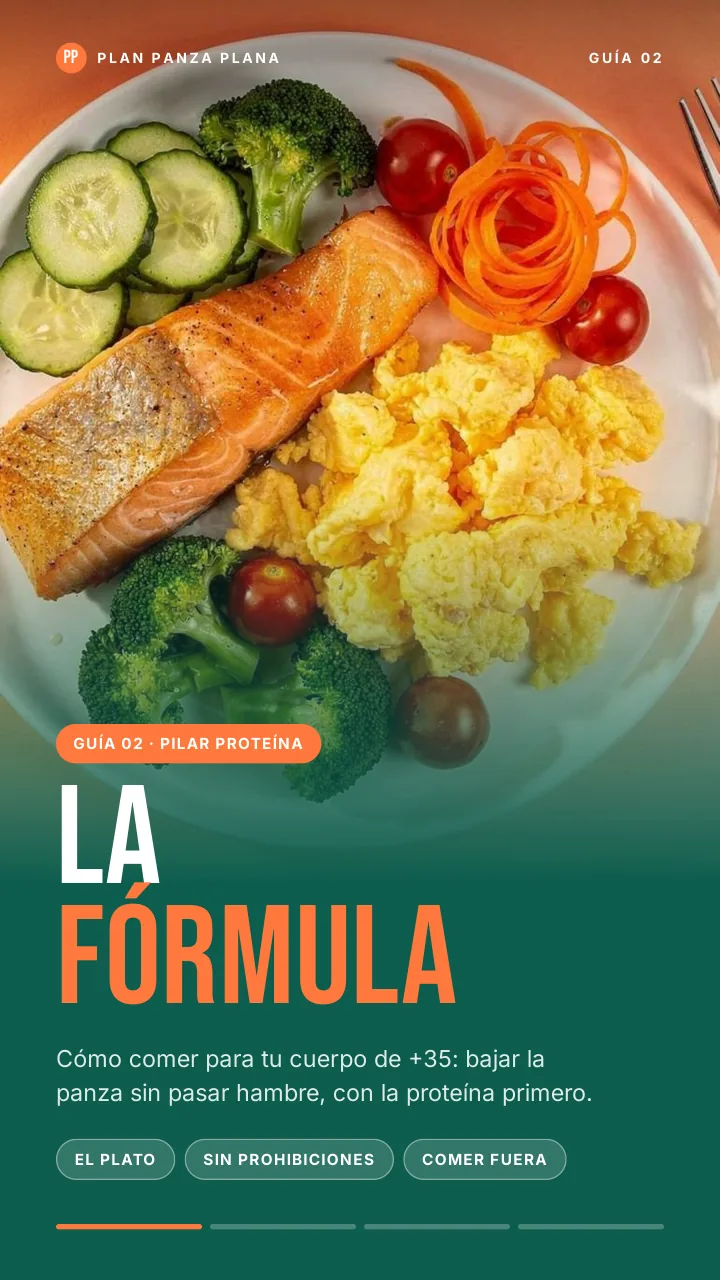 Portada del Guía 02